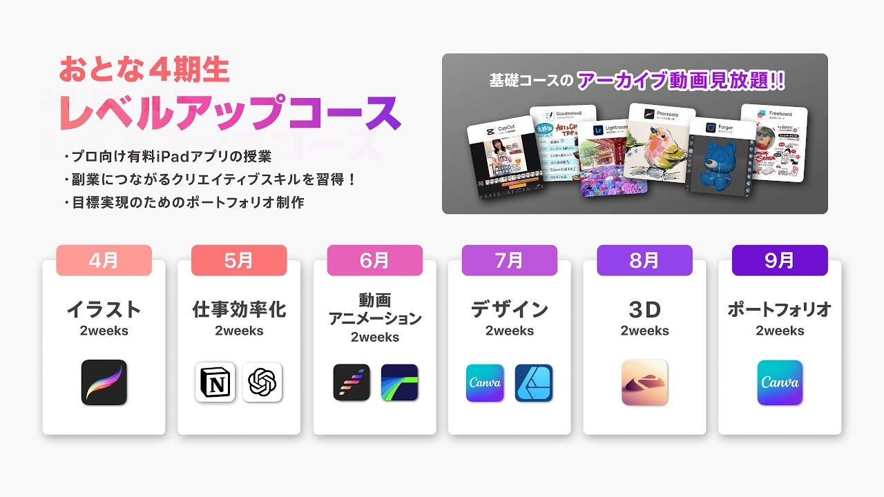 【おとな4期生】レベルアップコース説明会 1月28日(水)